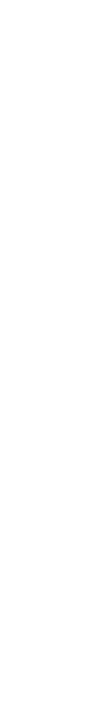 DRIVER LINEUP